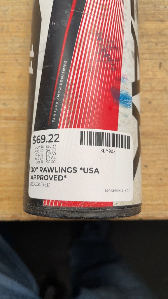 30" Rawlings Peak USA Approved Baseball Bat