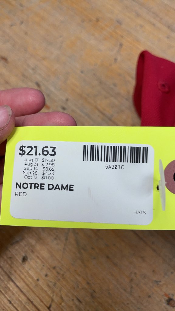 Adidas Notre Dame Fighting Irish Red Baseball Cap