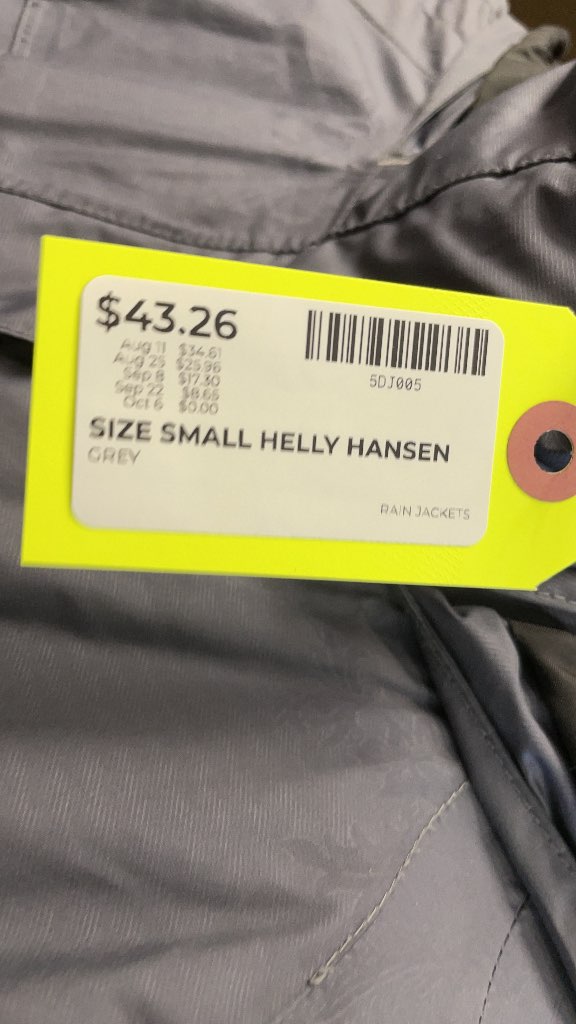 Helly Hansen Grey Rain Jacket - Size Small