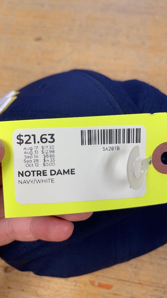 Notre Dame Fighting Irish Navy and White Hat