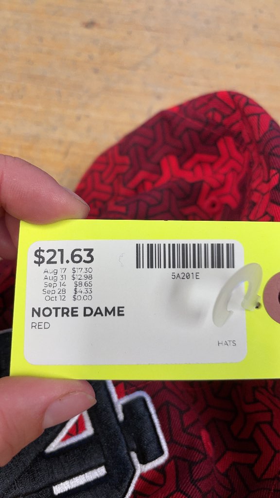 Notre Dame Red Geometric Pattern Hat