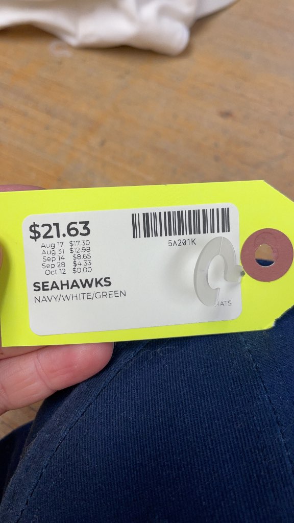 Seattle Seahawks Navy/White/Green Hat