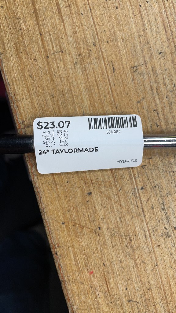 TaylorMade Tour Cleek III 24* Hybrid